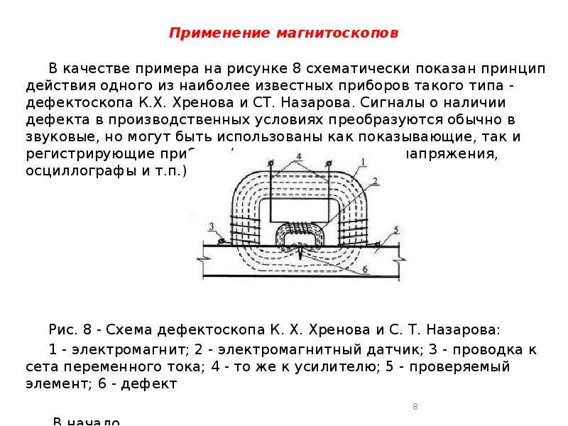 Покажи принцип. Магнитоскоп. Обследование магнитным методом ригеля. Принцип действия магнитного дефектоскопа типа ДГН-1б. Как устроен прибор магнитоскоп.