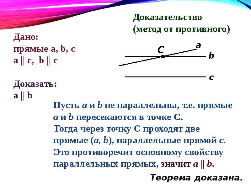 Прямые параллельные третьей прямой. Теорема о параллельности трех прямых доказательство. Параллельности прямых интересные факты. Прямое доказательство метод от противного. Параллельность трех прямых Лемма доказательство кратко.