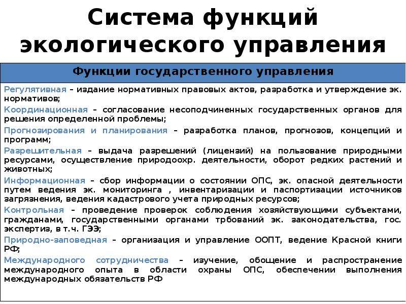 Правовые основы обеспечения природопользования. Функции экологического управления. Функции экологического законодательства. Функции гос управления эколого. Функции управления в экологическом праве.