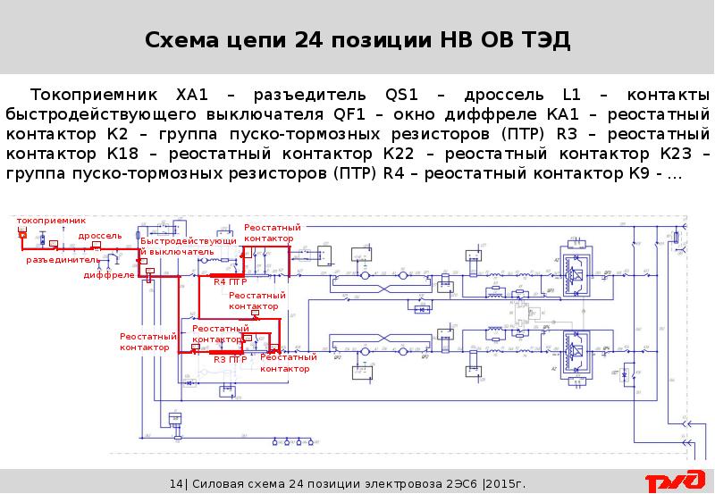 Силовая схема эп2к