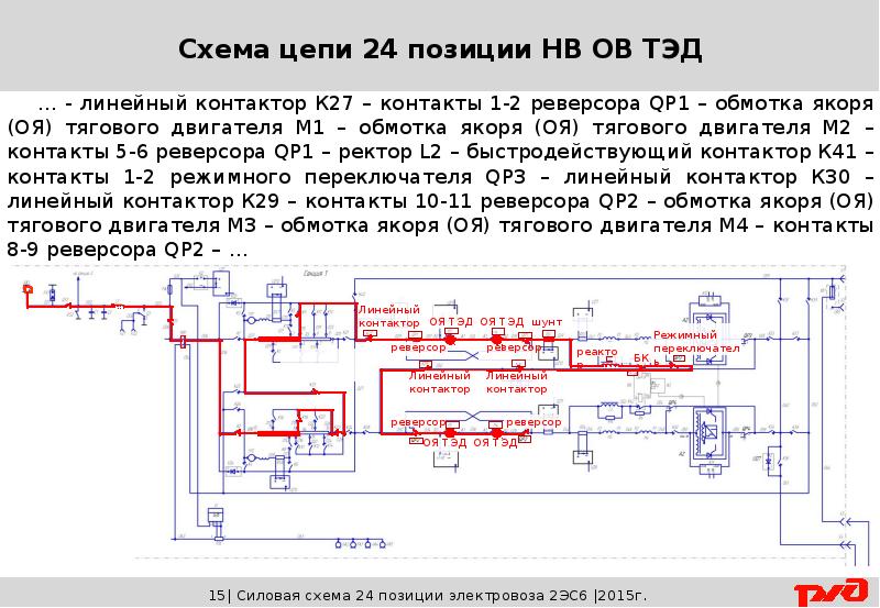 Силовая схема эп2к