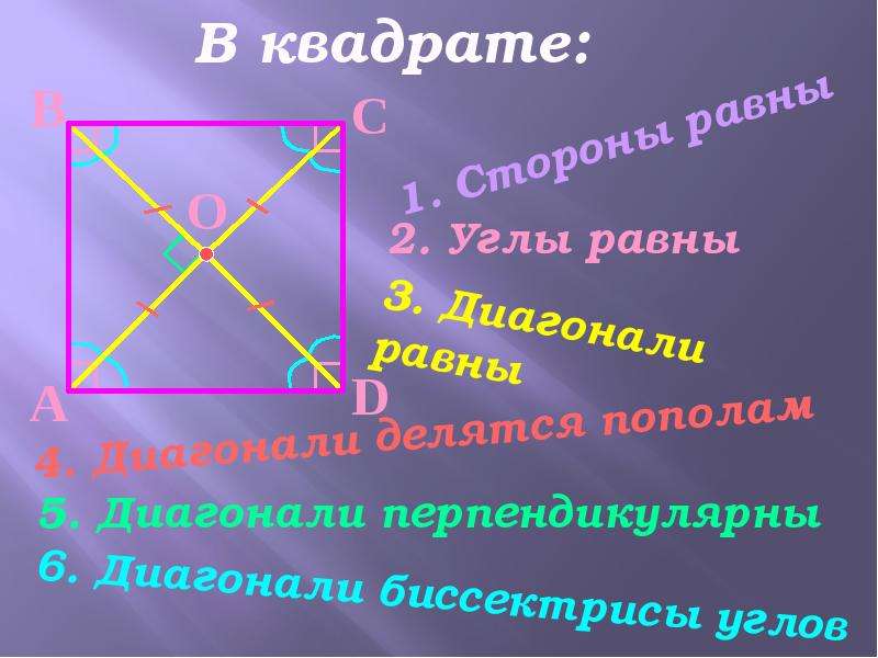 Диагонали перпендикулярны сторонам. Диагонали квадрата перпендикулярны. Диагонали перпендикулярны у каких фигур. Диагонали перпендикулярны стороны равны.. Диагонали квадраты ПЕРПЕ.