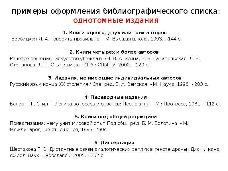 Оформление библиографического списка 2024. Пример правильно оформленного библиографического списка.