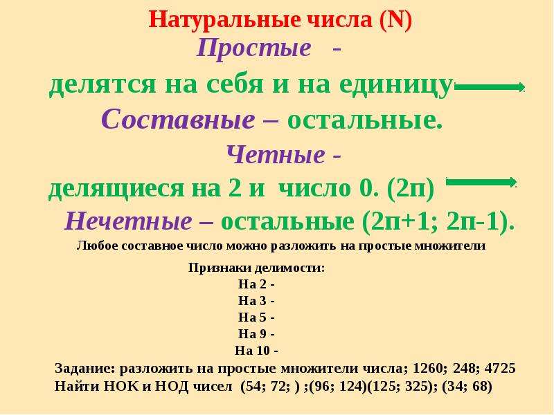 Найдите действительные числа. Чётные и Нечётные числа натуральные числа. Четное составное число. Нечетное составное число. Признаки составного числа.