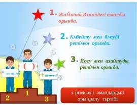 Орнектегі амалдардын орындалу тертібі