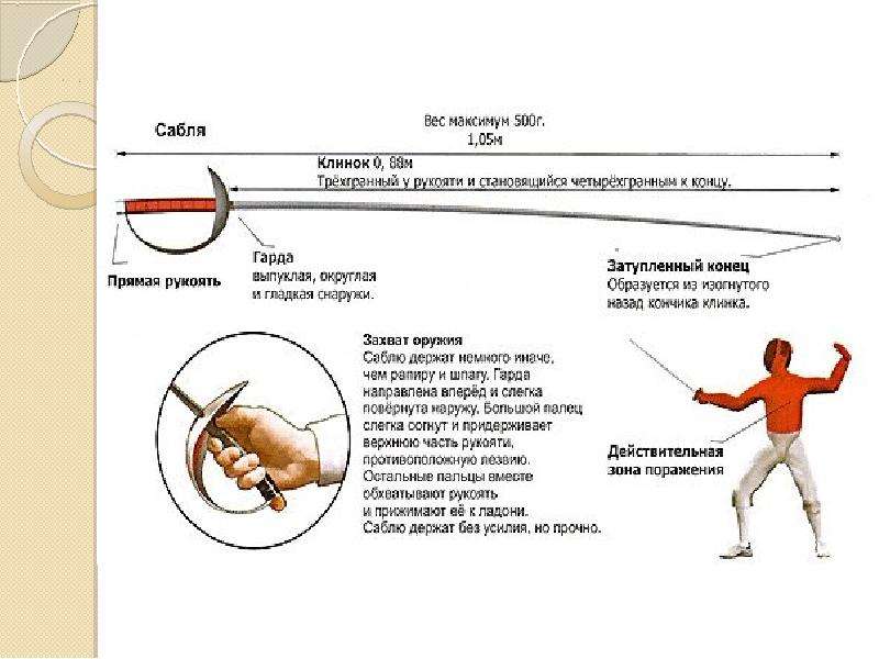 План конспект урока по фехтованию