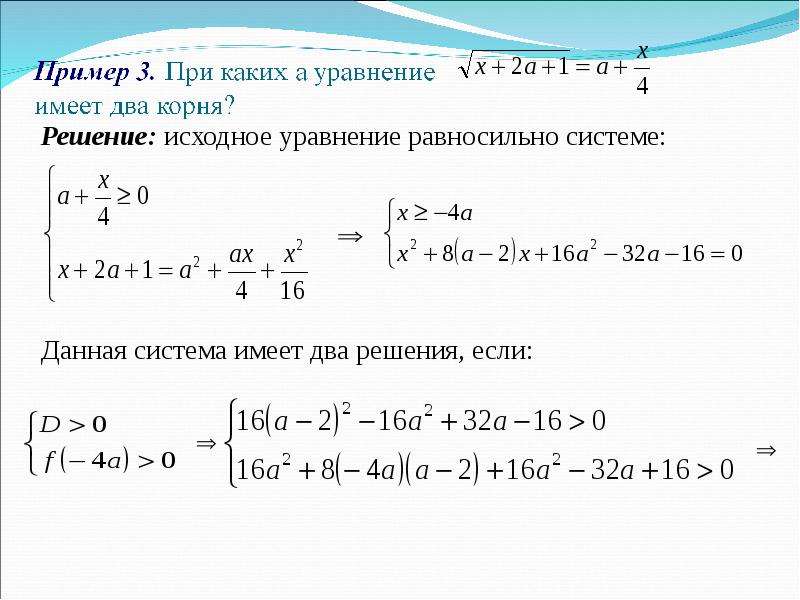 Картинки уравнения с параметром