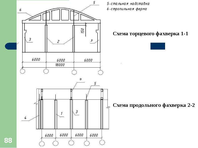 Конструктив красноярск