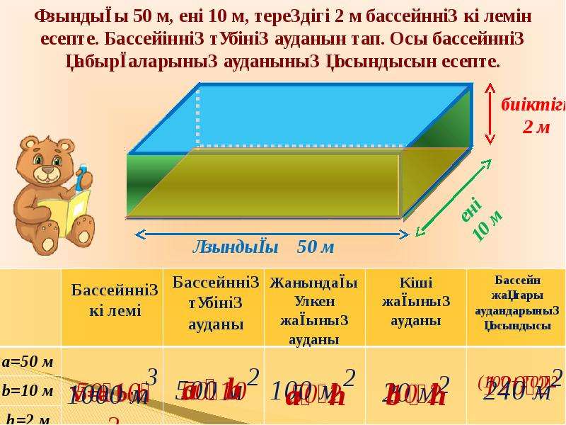 Расчет в куб метрах. Как узнать объем бассейна. Как найти площадь бассейна. Объем бассейна в кубометрах. Объём бассейна м3.