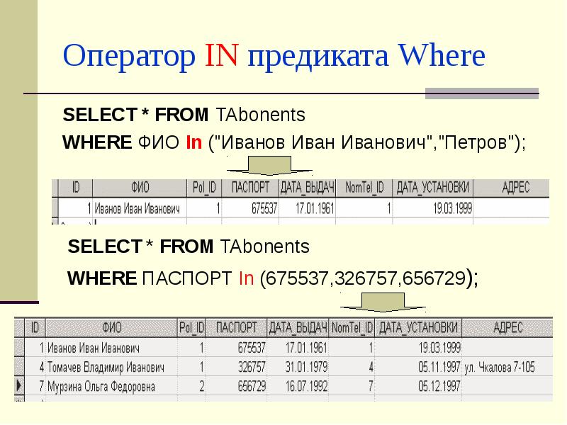 Оператор IN предиката Where SELECT * FROM TAbonents WHERE ФИО In ("Иванов Иван Иванович",&