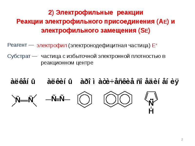 Восстановите левую часть схемы реакции pb. Электрофильные реакции. Электрофильные реакции в органической химии. Электрофилы примеры. Пример электрофильной реакции.