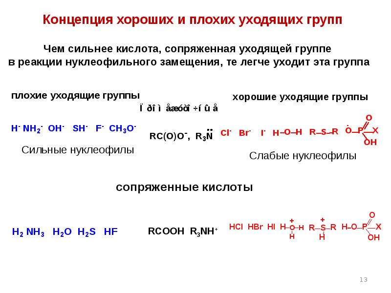 Уходящая группа. Реакции замещения в органической химии. Реакции замещения в органической химии примеры. Хорошие и плохие уходящие группы. Реакции замещения органика.