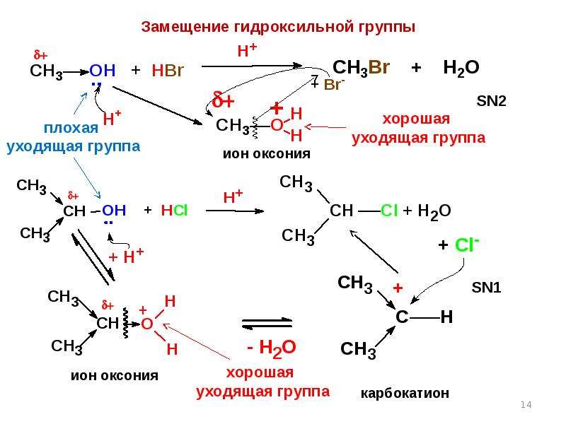 Реакции на гидроксильную группу. Механизм sn1 у спиртов. Замещение гидроксигруппы в спиртах на галоген. Механизм замещение гидроксигруппы на галоген.