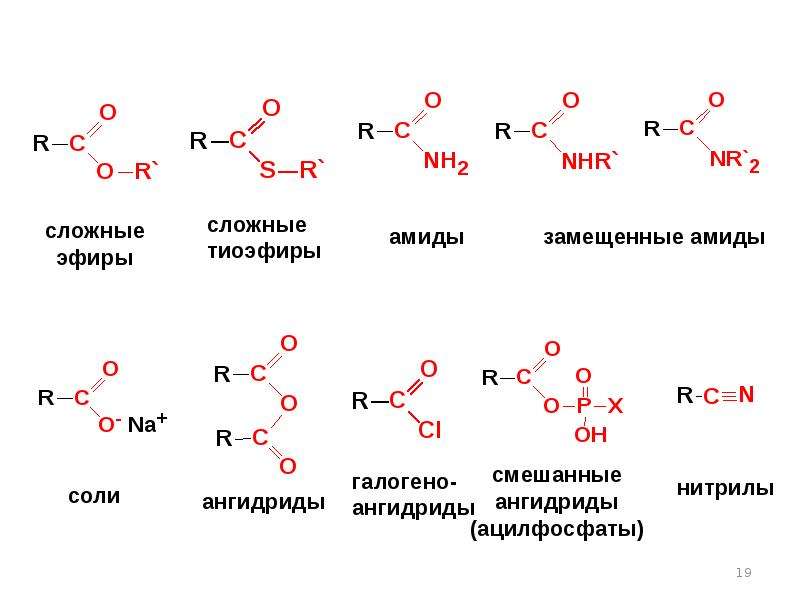 Соли и эфиры. Гидролиз ангидридов карбоновых. Сложные эфиры это органические соединения. Замещенные амиды карбоновых кислот. Тиоэфиры структурная формула.