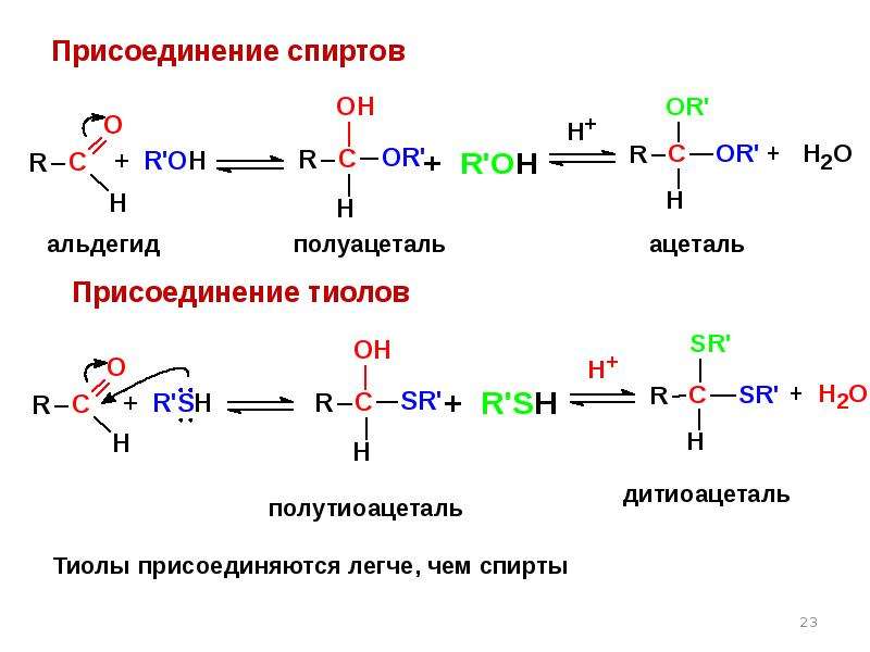 Присоединение. Механизм реакции взаимодействия альдегидов со спиртами. Присоединение спиртов к альдегидам механизм. Реакция присоединения спиртов к альдегидам. Механизм реакции альдегида со спиртом.