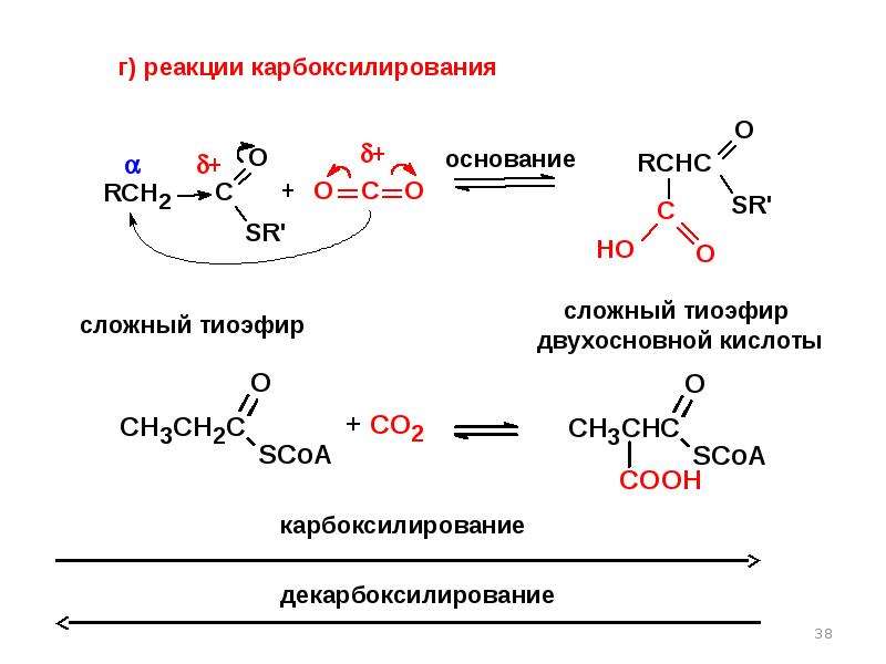 Какая кислота получается. Карбоксилирование ароматических соединений. Карбоксилирование металлоорганических соединений. Карбоксилирование биохимия. Карбоксилирование фосфоенолпировиноградной кислоты.