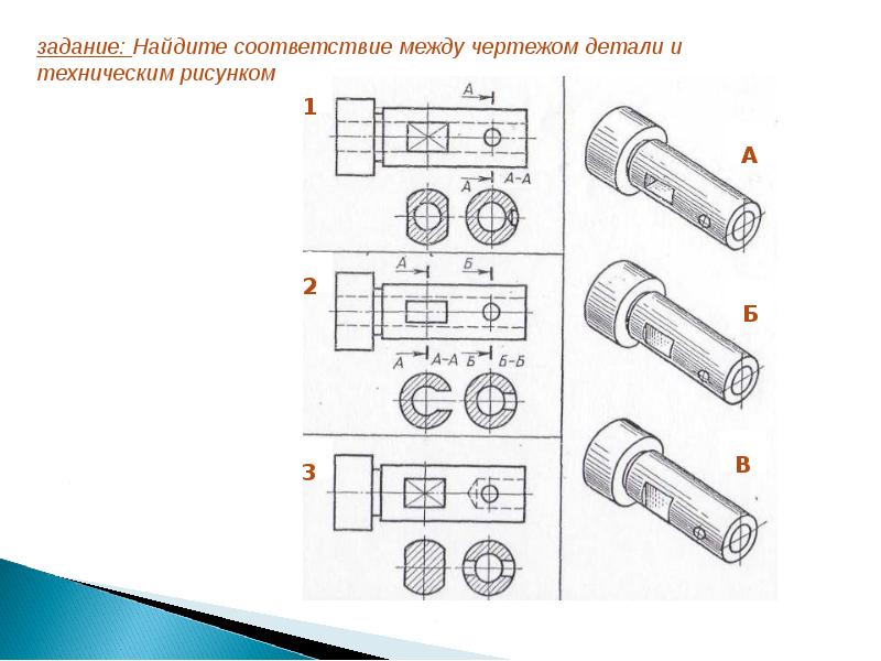 Элементы детали на чертеже