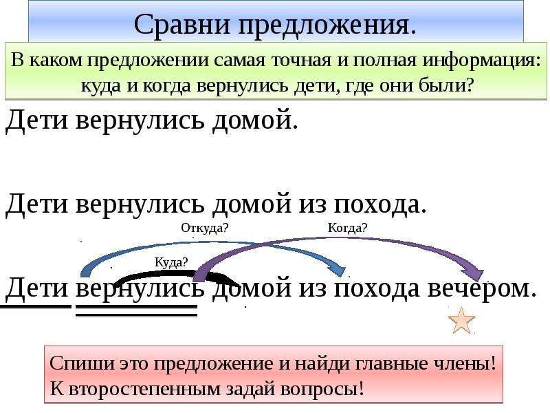 Разбирать вечерний. Предложение о метро для детей. Распущенный ребенок предложение. Возвратьтся из похода - аозвратиться домой связь.