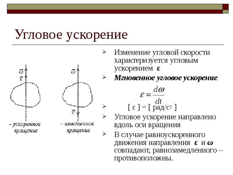 Ускорение через угловое ускорение