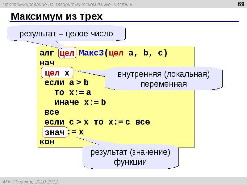 Алгоритмические языки картинки