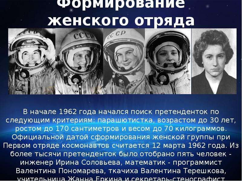 Первые космонавты презентация. Power point slayd Kosmonavt. Рюмин космонавт презентация. Презентация космонавт Иванишин. В чем заключается новизна проекта женщины космонавты.