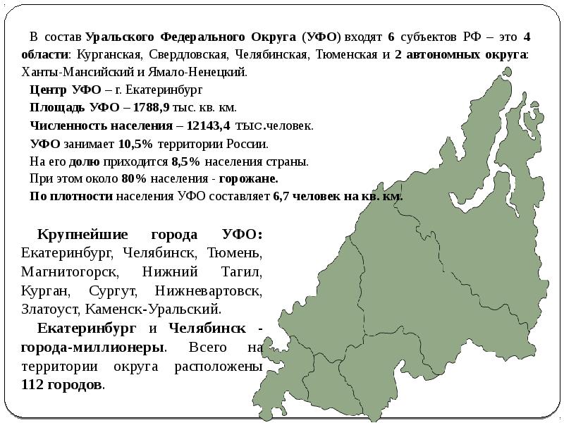 Карта уральского федерального округа с городами