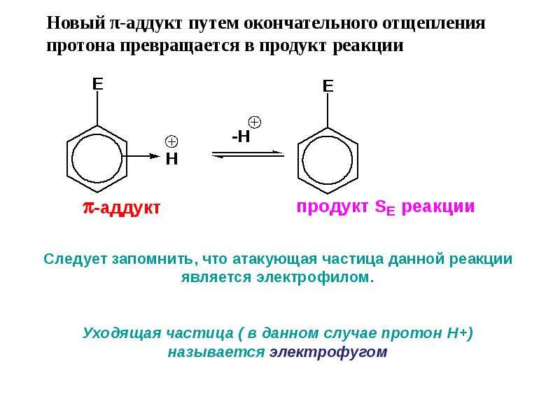 Выбрать схему реакции замещения zno cao hf hg al fe2o3 koh mg