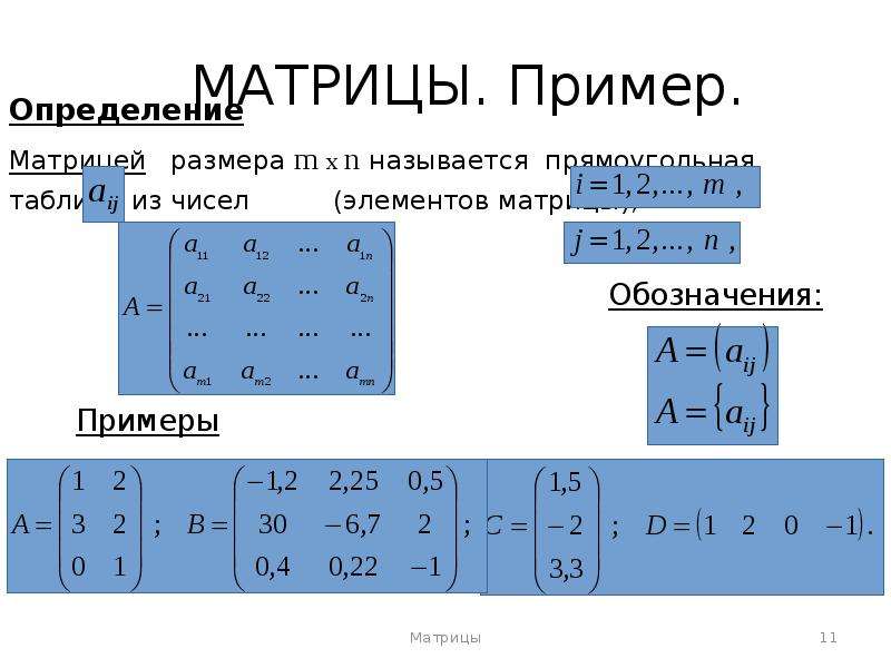 Модуль элемента