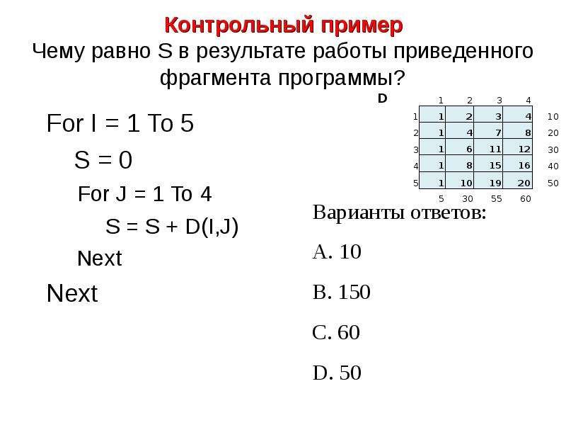 В приведенном фрагменте. Результат работы фрагмента программы. Пример работы программы for. Отметьте результат работы фрагмента программы. Чему равно s0.