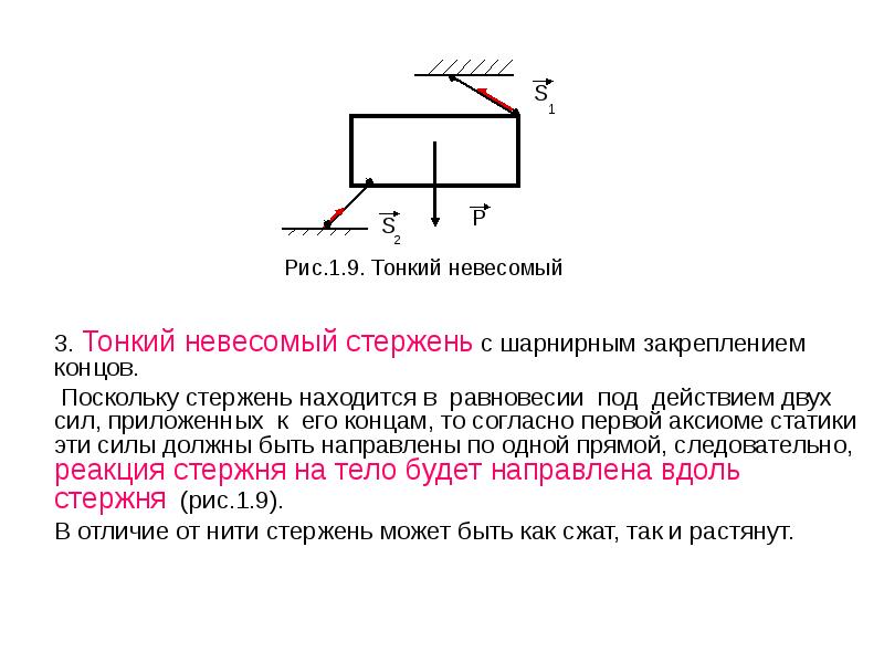 На рисунке изображен тонкий невесомый стержень