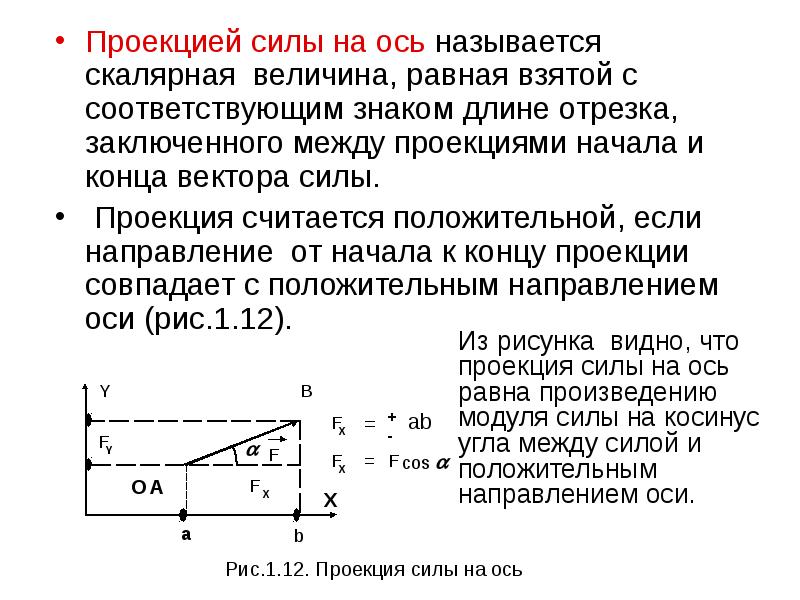 Проекция силы действующей на тело