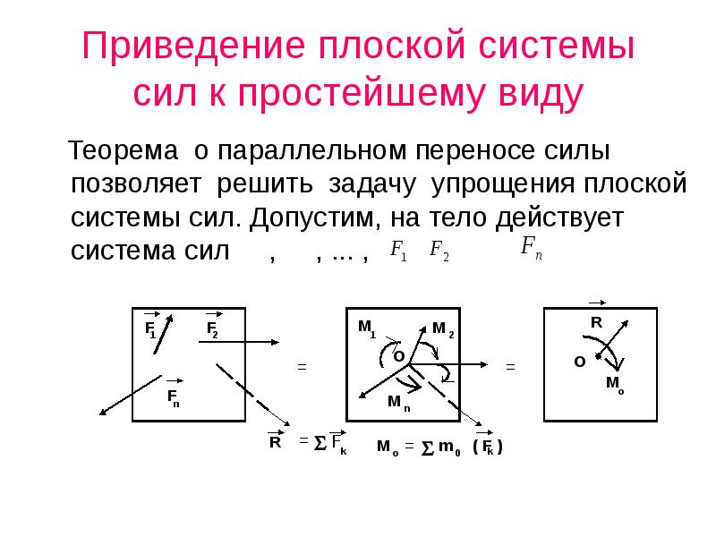 Перенос пара. Приведение пространственной системы сил к простейшему виду. Теорема Пуансо о параллельном переносе сил. Приведение произвольной плоской системы сил к простейшему виду. Параллельный перенос силы теоретическая механика.