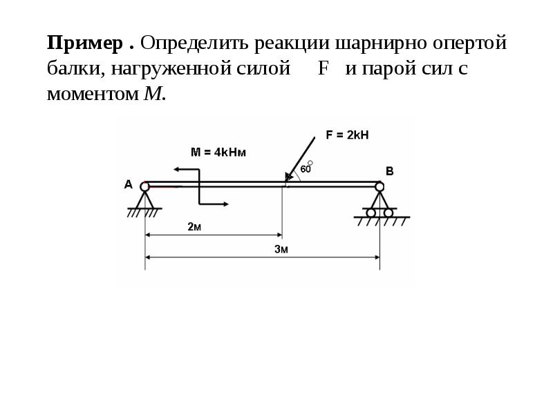 Презентация по технической механике