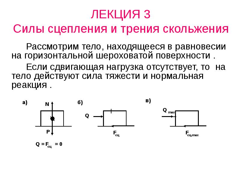 На горизонтальной поверхности покоится тело