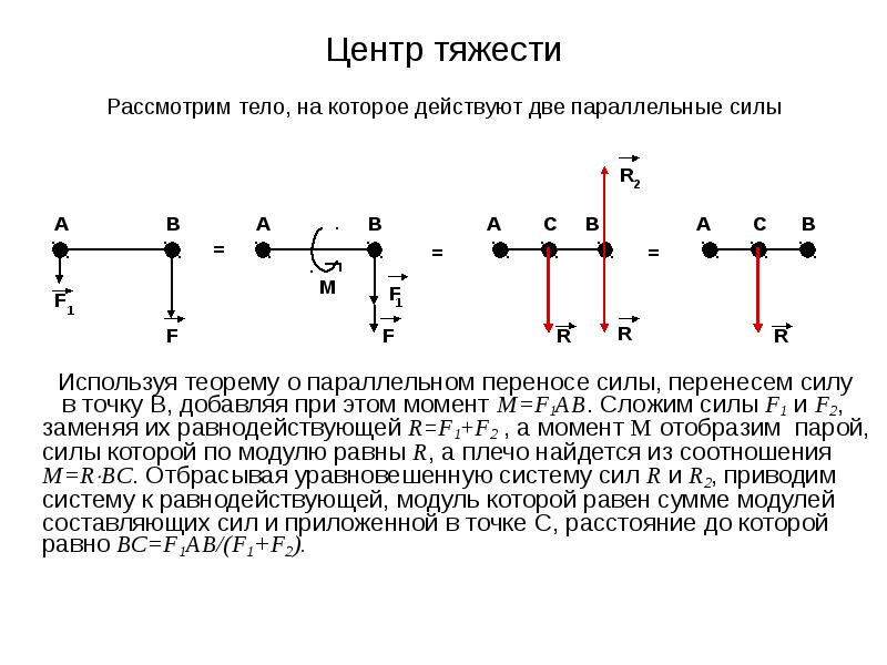 Лемма о параллельном переносе силы