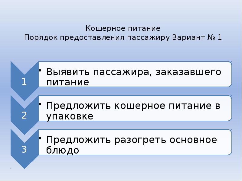 Каким образом пассажирам предоставляется чай с сахаром