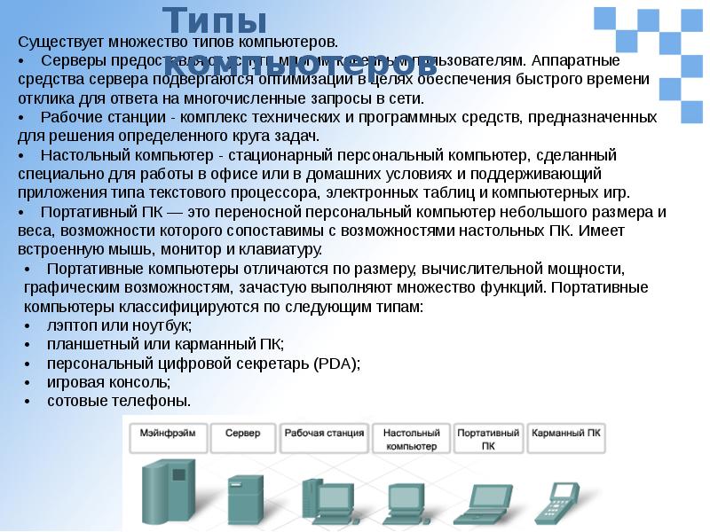 Биффита