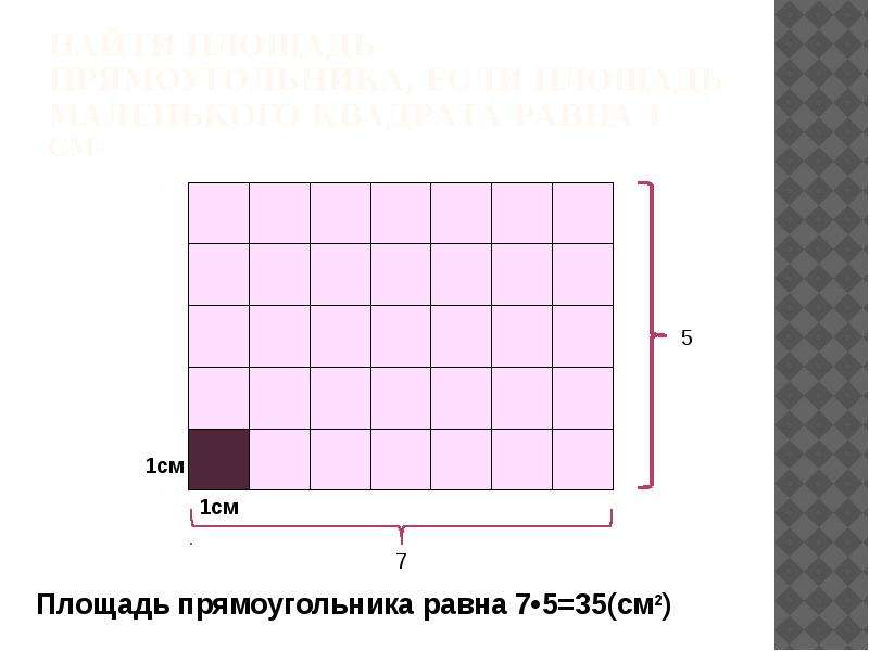 Площадь многоугольника прямоугольника. Площадь маленького квадрата равна 1. Учитывая что площадь маленького квадрата равна 1. Маленькие квадратики 1 см на 1 см.