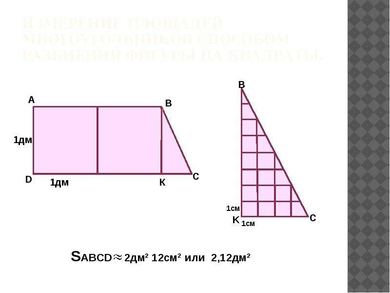 Площадь многоугольника 8 класс атанасян презентация