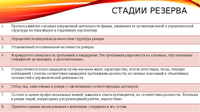 Современные технологии оценки и аттестации персонала презентация