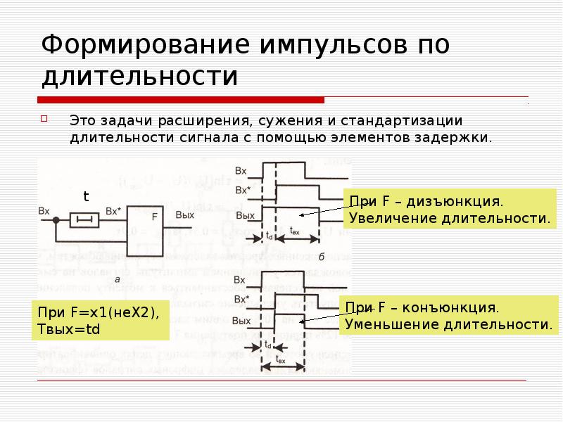 Схема задержки сигнала