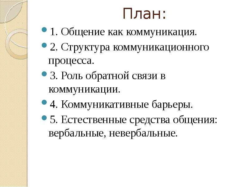 Коммуникативная сторона общения коммуникативные барьеры. Общение как коммуникация структура коммуникативного процесса. Роль обратной связи в коммуникации. Коммуникативная сторона общения - заключение.