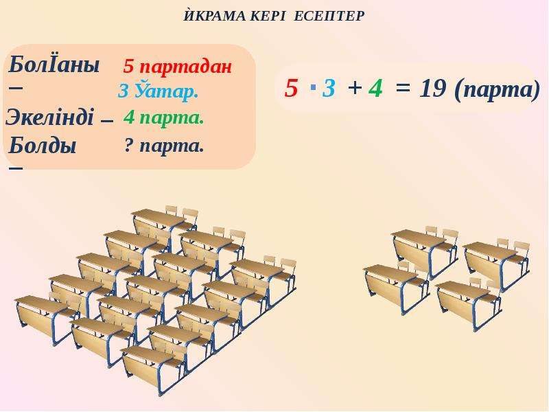 Құрама сандар