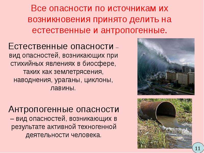 Полно опасностей. Виды естественных опасностей. Виды антропогенных опасностей. Антропогенные источники опасности. Все опасности по источникам их возникновения принято делить на.