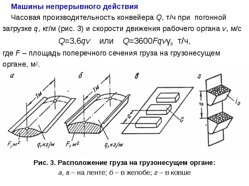 Непрерывные действия