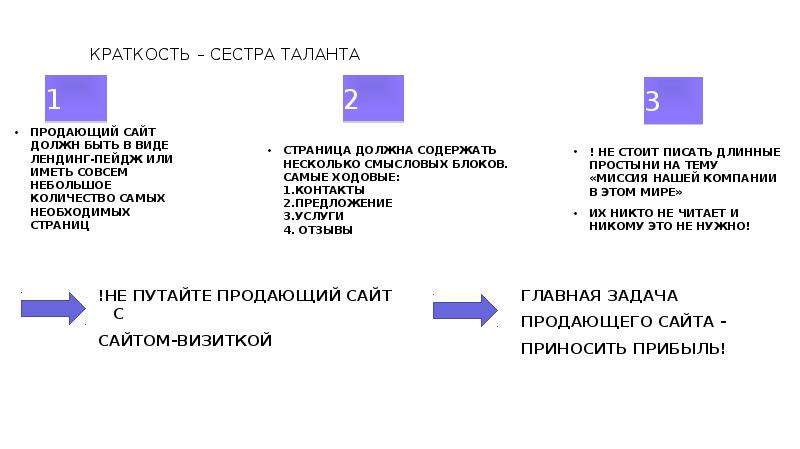 Краткость сестра таланта. Информационный объем краткость сестра таланта. Краткость сестра порядка. Лаконичность - сестра эффективности. Продажи краткость почта.