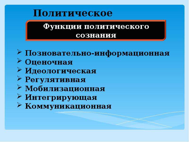 Вам поручено подготовить развернутый ответ по теме политическое сознание составьте план