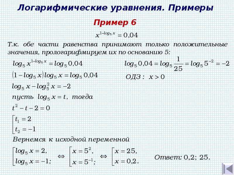 Логарифмические функции презентация