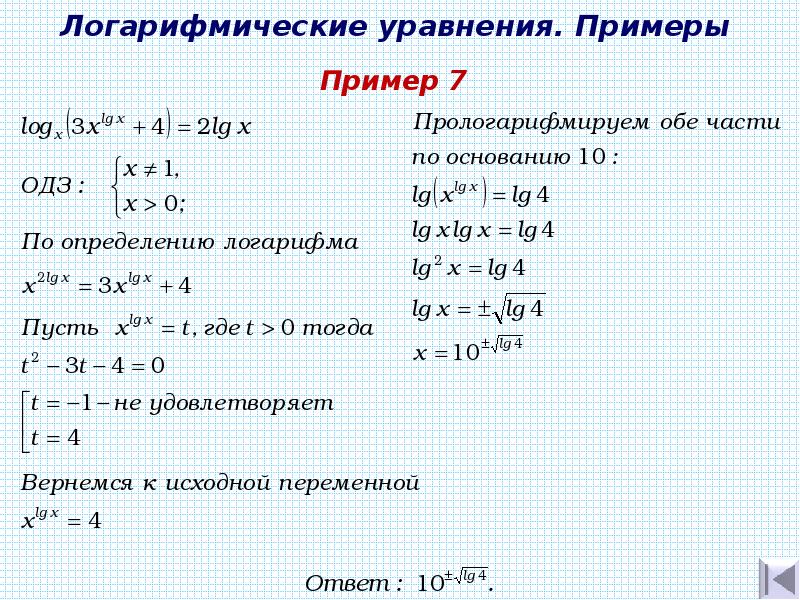 Свойства графика логарифма