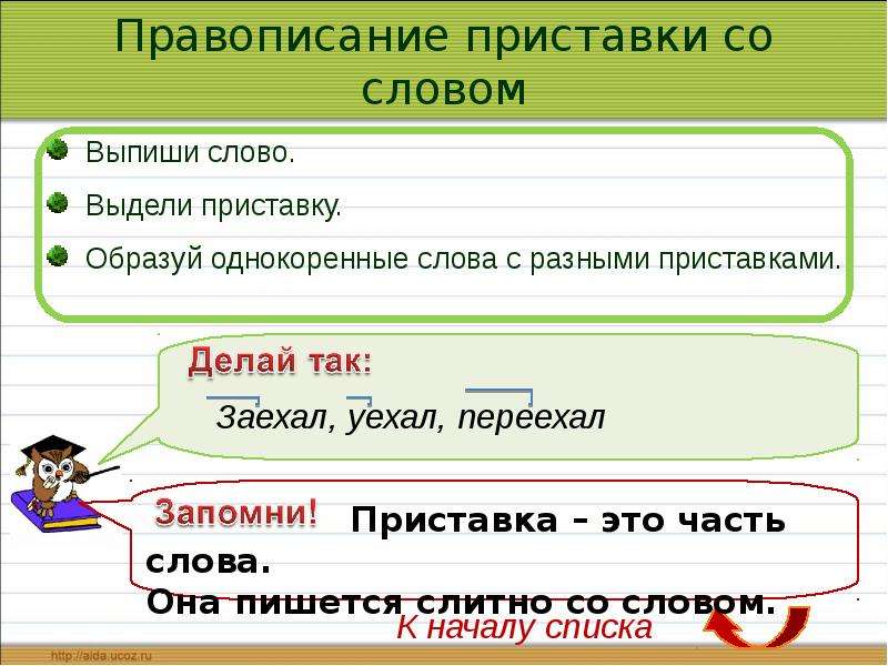 Создай образ приставки со в рисунке 4 класс